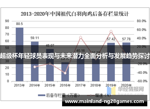 超级杯年轻球员表现与未来潜力全面分析与发展趋势探讨