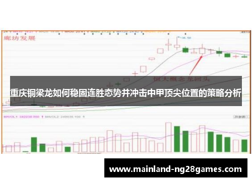 重庆铜梁龙如何稳固连胜态势并冲击中甲顶尖位置的策略分析