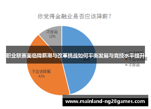 职业联赛面临降薪潮与改革挑战如何平衡发展与竞技水平提升