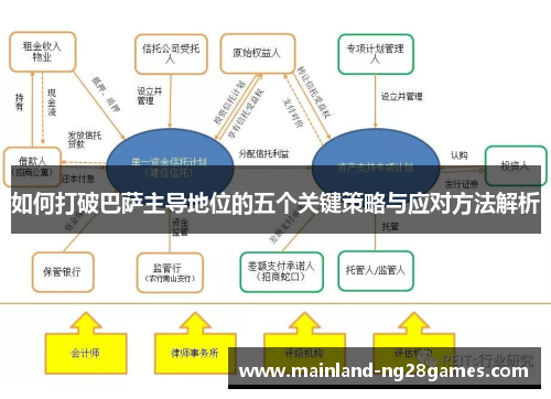 如何打破巴萨主导地位的五个关键策略与应对方法解析 如何打破巴萨主导地位的五个关键策略与应对方法解析