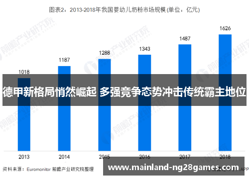 德甲新格局悄然崛起 多强竞争态势冲击传统霸主地位 德甲新格局悄然崛起 多强竞争态势冲击传统霸主地位