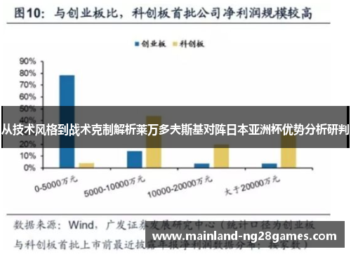 从技术风格到战术克制解析莱万多夫斯基对阵日本亚洲杯优势分析研判
